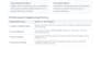 architect secure supabase database schemas, rls policies, and postgresql